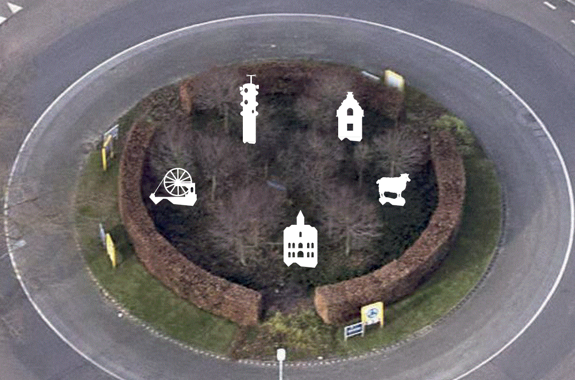bovenaanzicht